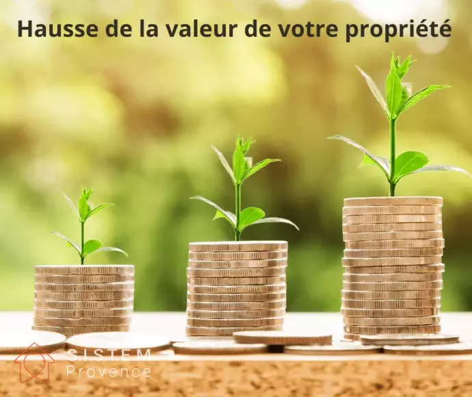 Valorisation de la propriété