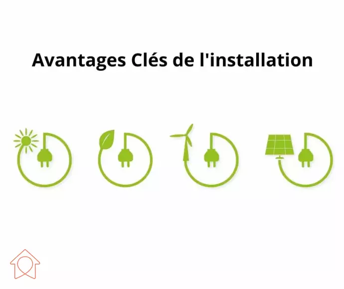 Les points forts et avantages de l'installation photovoltaïque